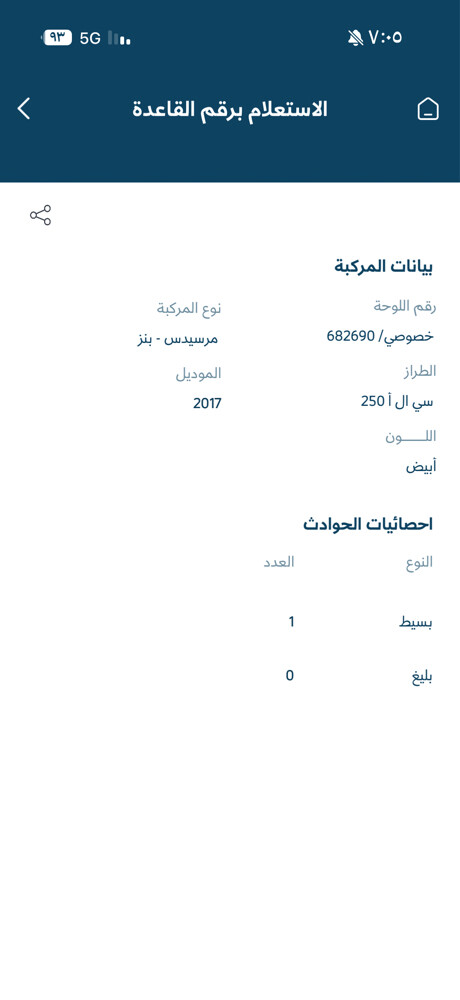 مرسيدس سي ال ايه ٢٥٠ - 8