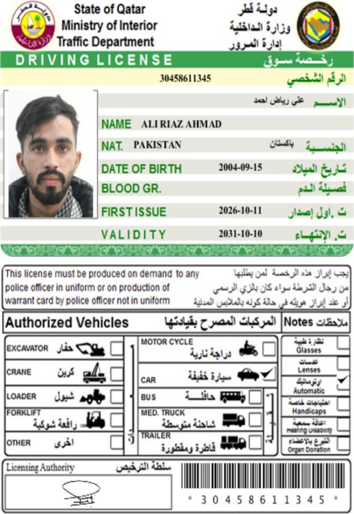 Ali Riaz ahmad - 1