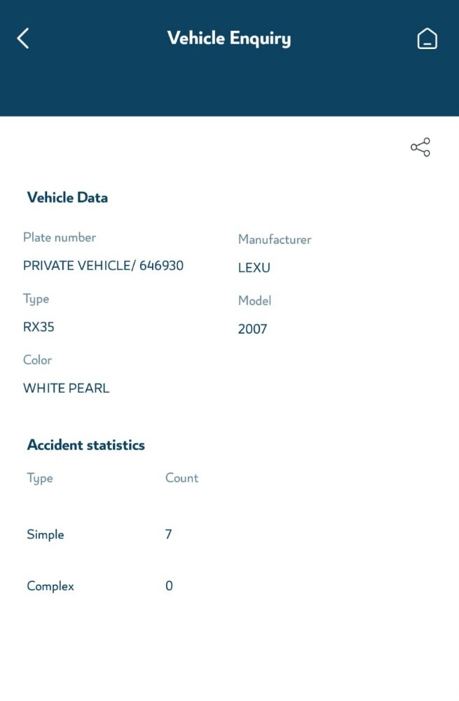 LEXUS RX 350 – 2007 MODEL - 3