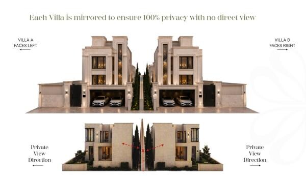 Standalone Villa in Hozoom Lusail - 9