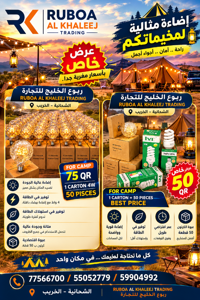 للمخيم العديد من الادوات الكهربائ - 25