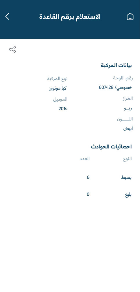 كيا ريو نضيف 2014 - 7