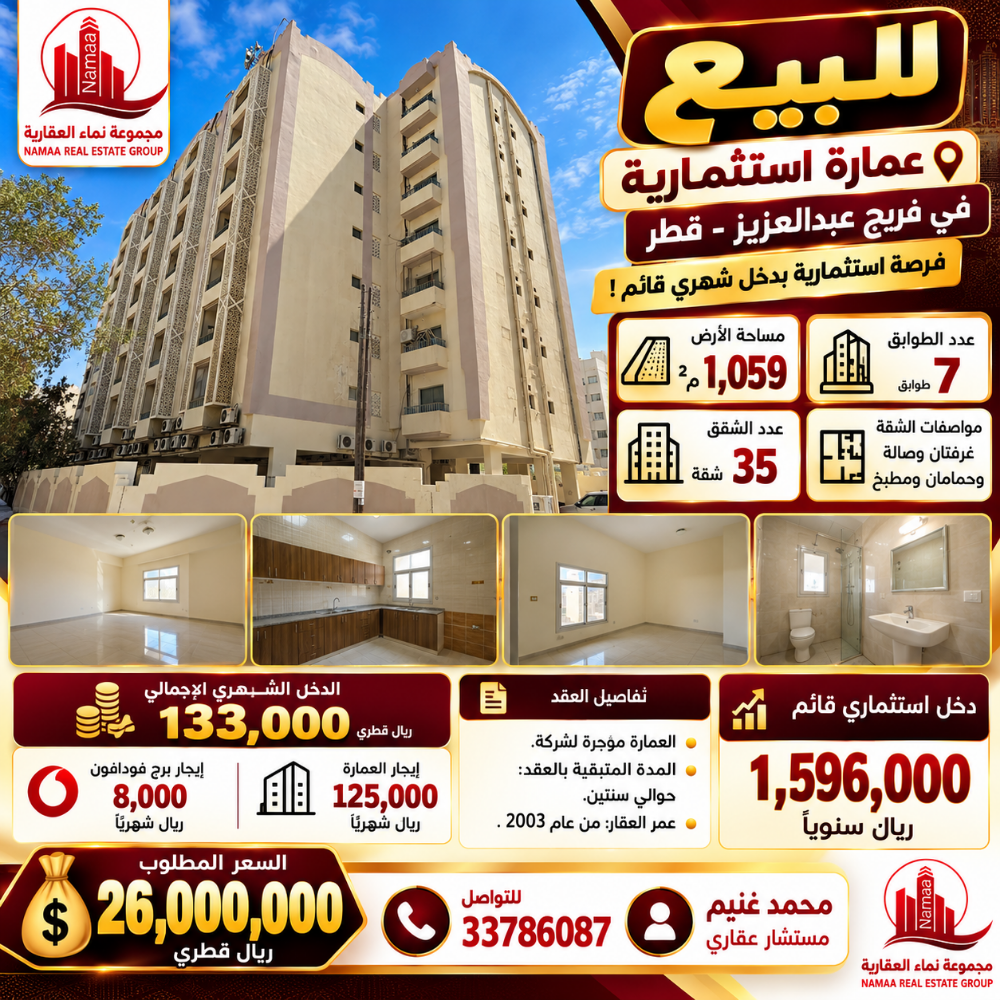 للبيع عمارة ٣٥ شقة مؤجرة - 1