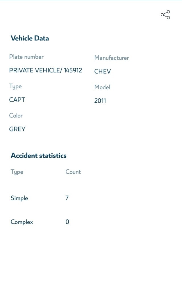 Chevrolet captiva 2011 - 6