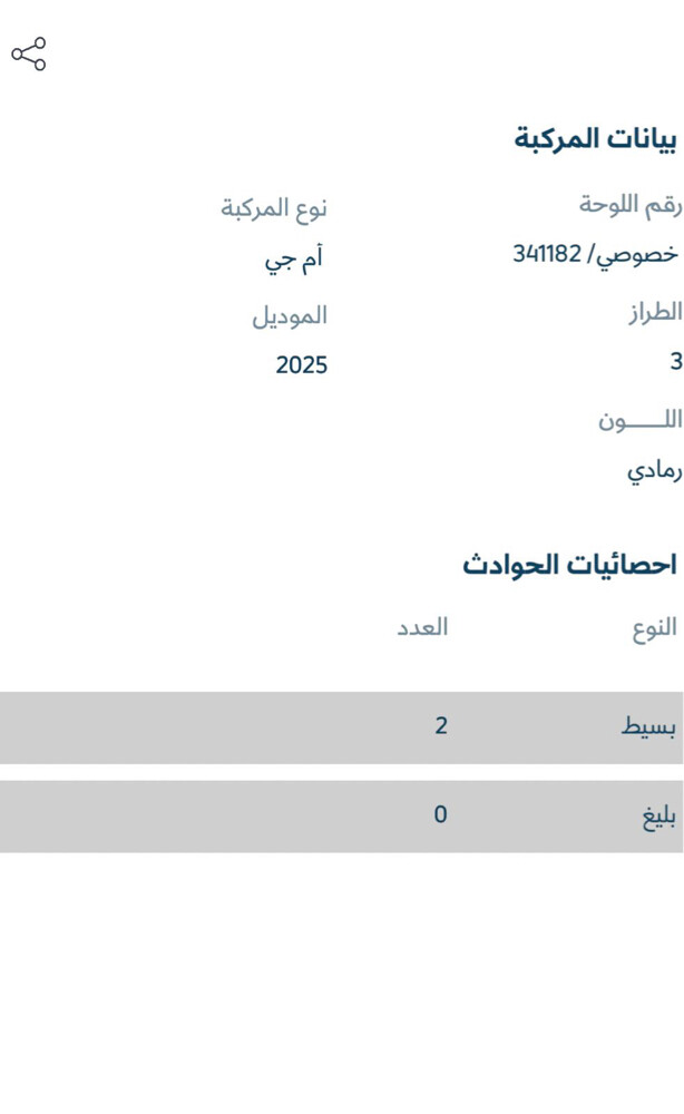 للبيع - 3