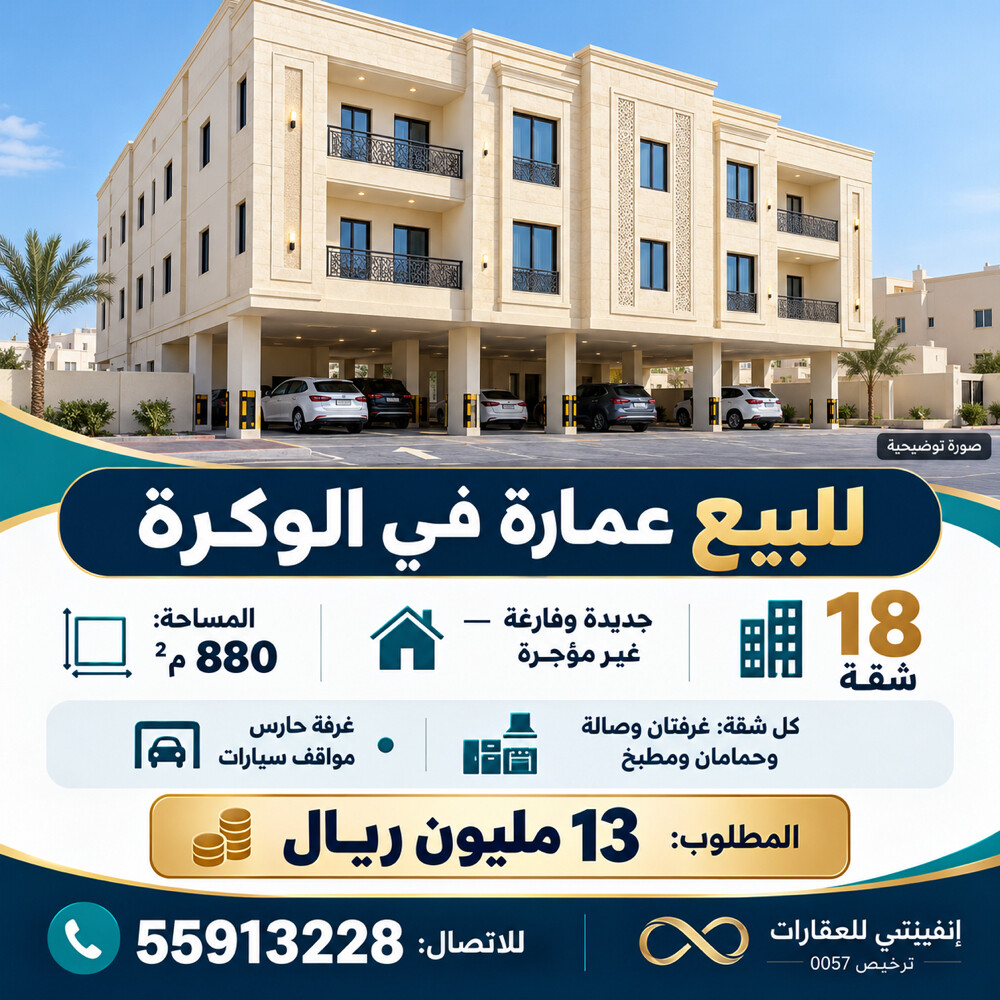 للبيع عماره ( الوكره)(18) شقه - 2