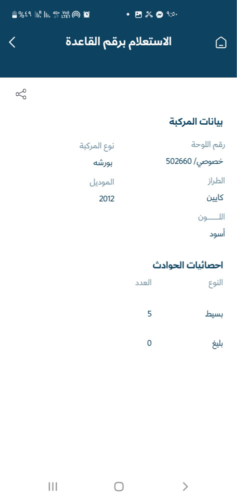 بورش كايين ٢٠١٢ - 2