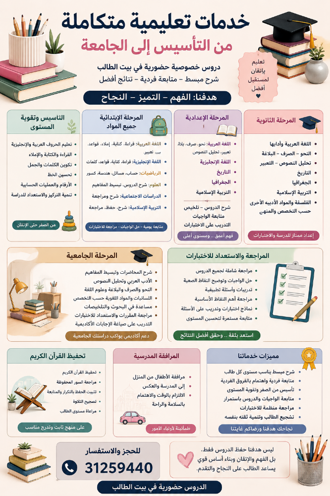 تلاوة وتحفيظ - 1