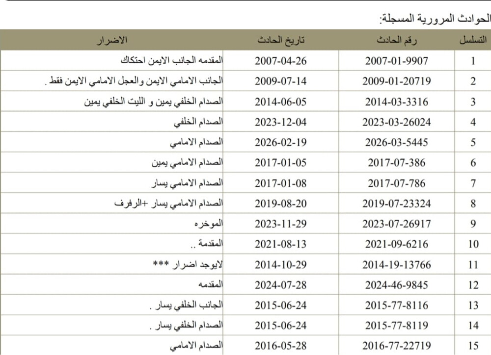 للبيع سيارة بردوا 4سلندر - 9