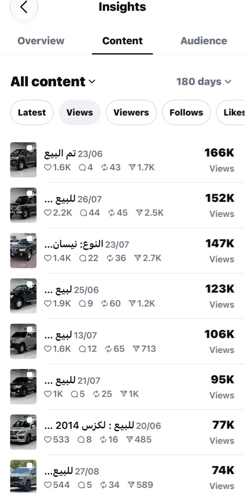 للبيع حساب اعلانات معروف  - 7