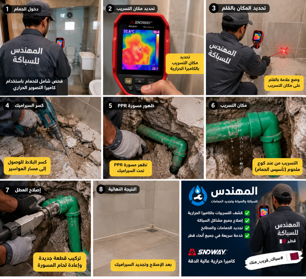 Plumbing, maintenance and renovatio - 6