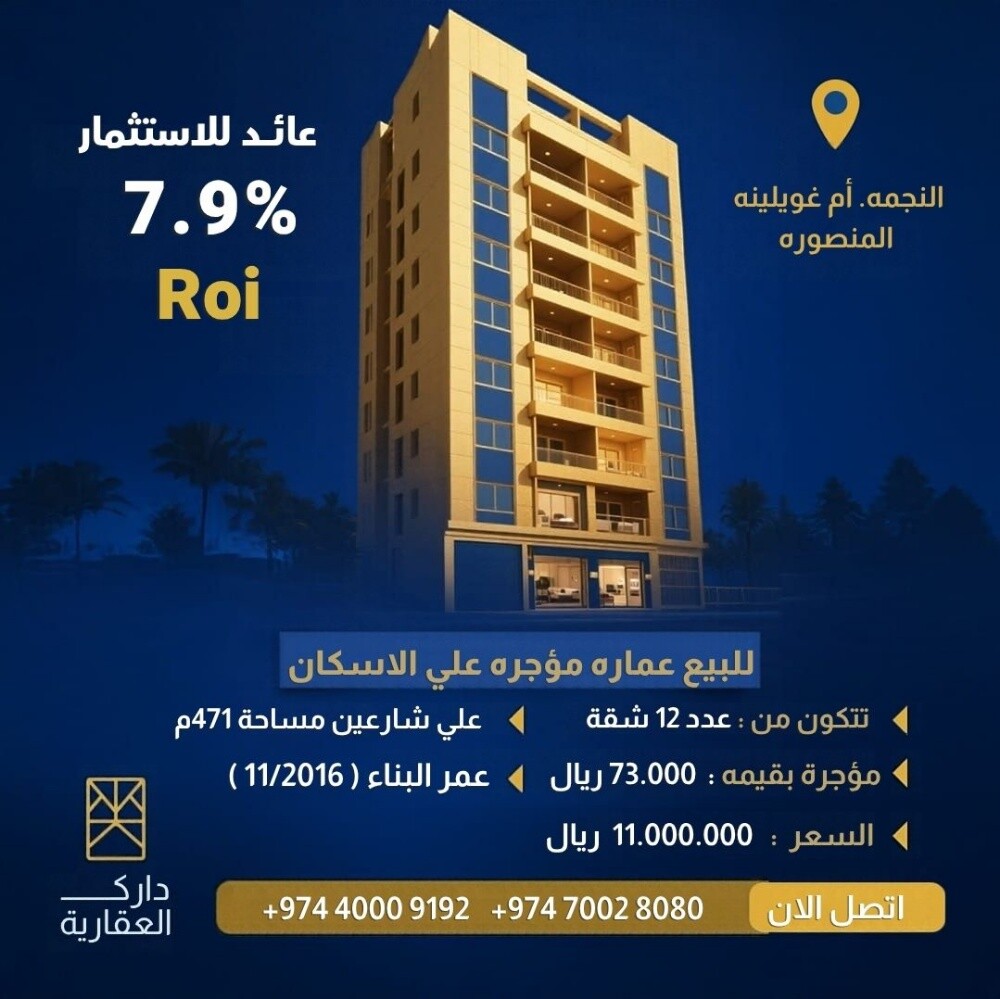 الدوحه.للبيع عماره مؤجره اسكان - 1