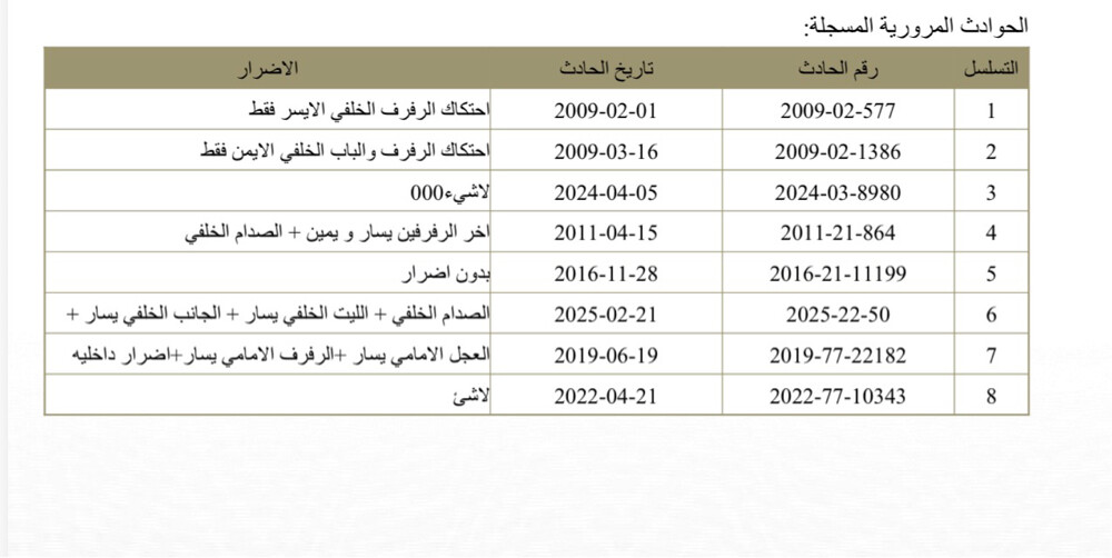 جمس ١٥٠٠ - 5