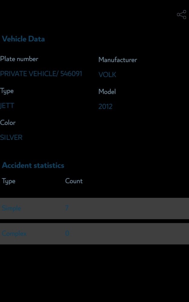 Jetta 1.6 - 4