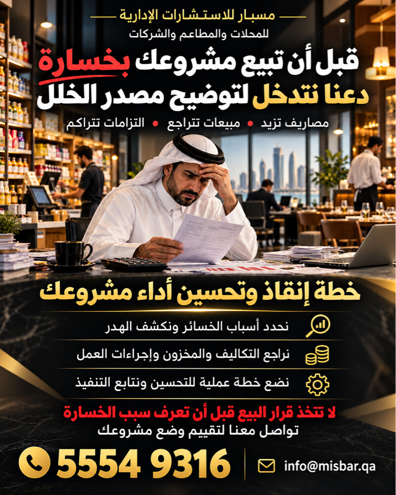Business Recovery & Management Cons - 1