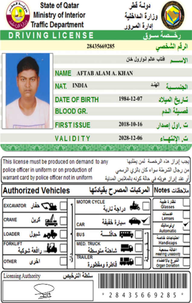 aftabalam - 1