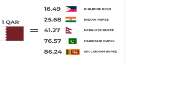 QAR TO PKR EXHANGE - 1