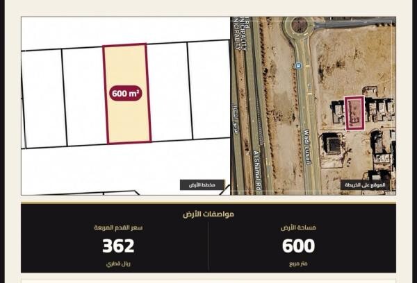 أرض سكنية للبيع في الصخامة - 1