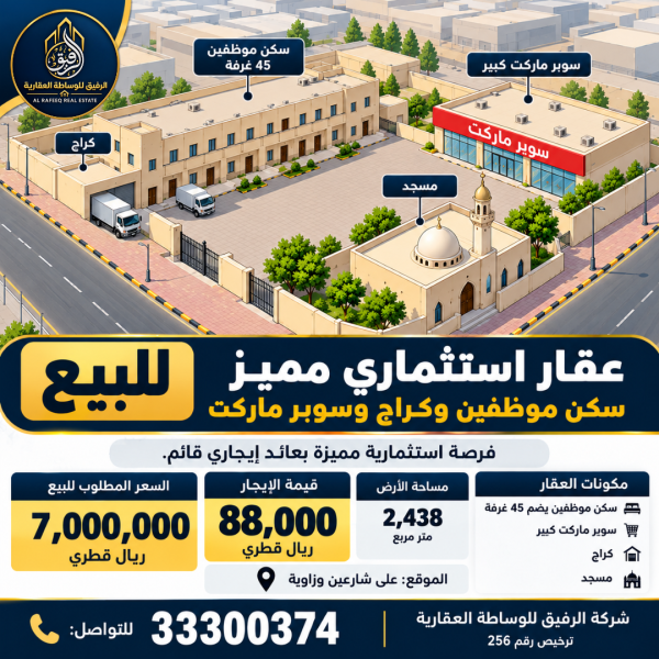 For Sale | Investment Property - 1