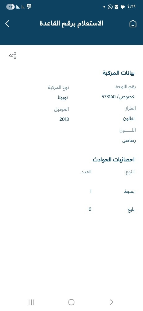 افالون شد بلد ، واحد بسيط مطراش - 8