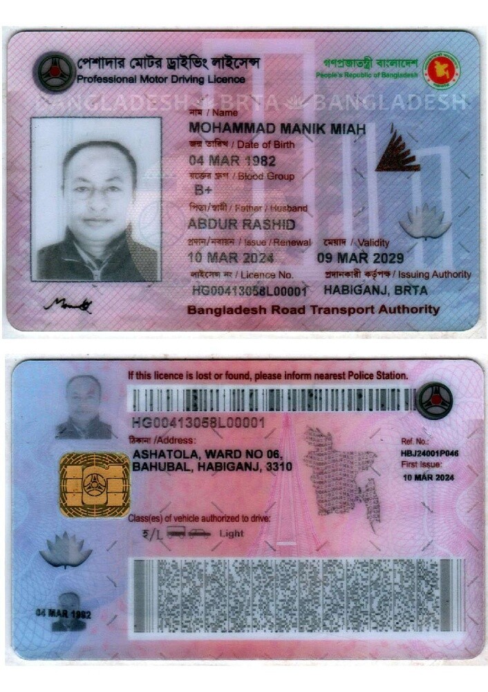 Mohammad manik miah - 4