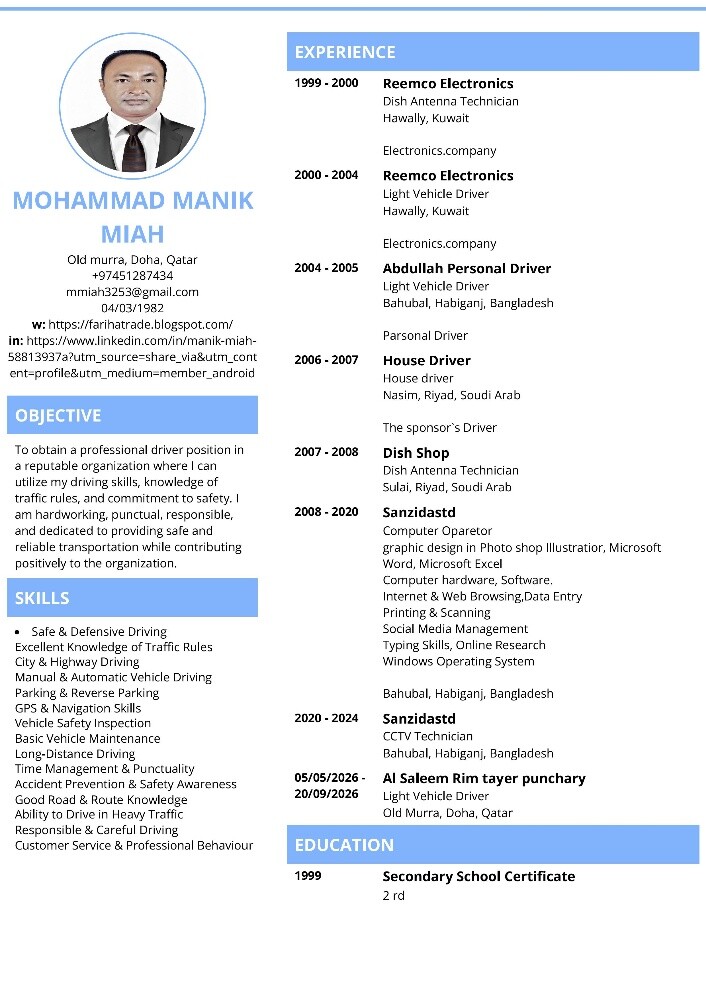 Mohammad manik miah - 3