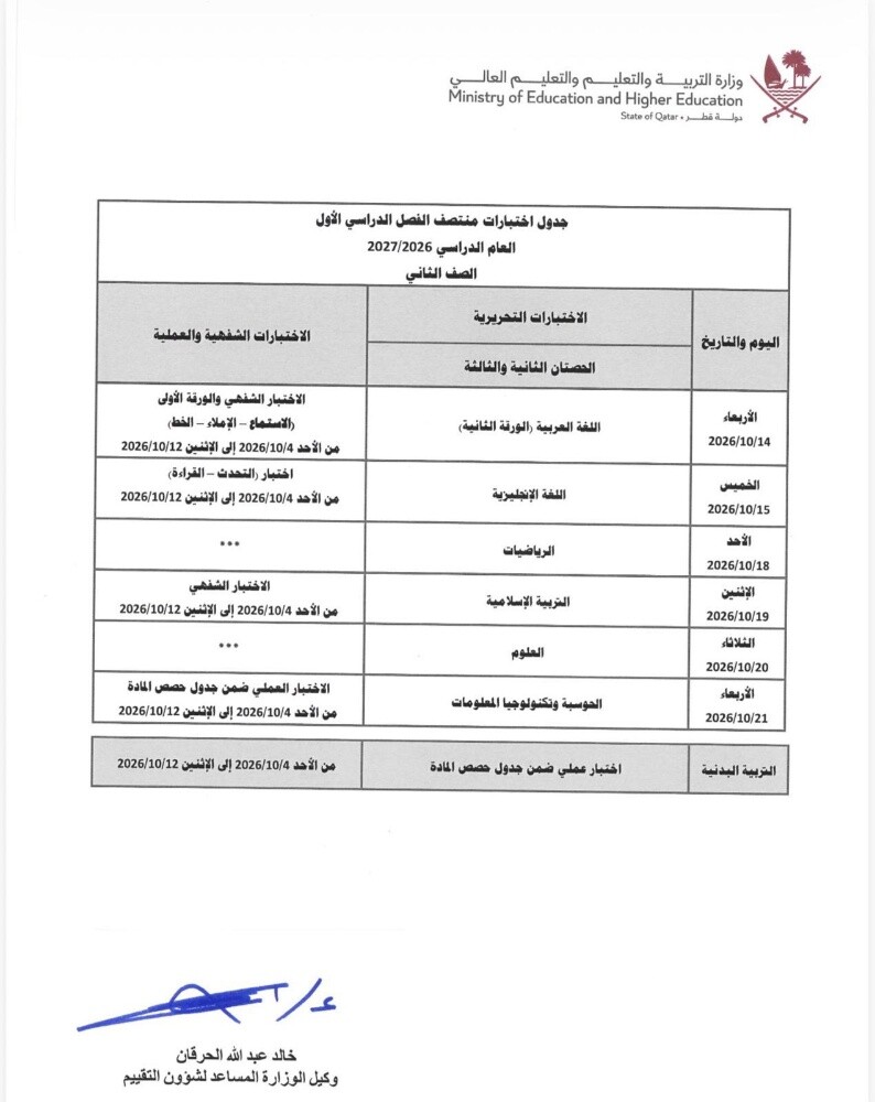 معلمة عربي للمراجعة الاختبارا - 1