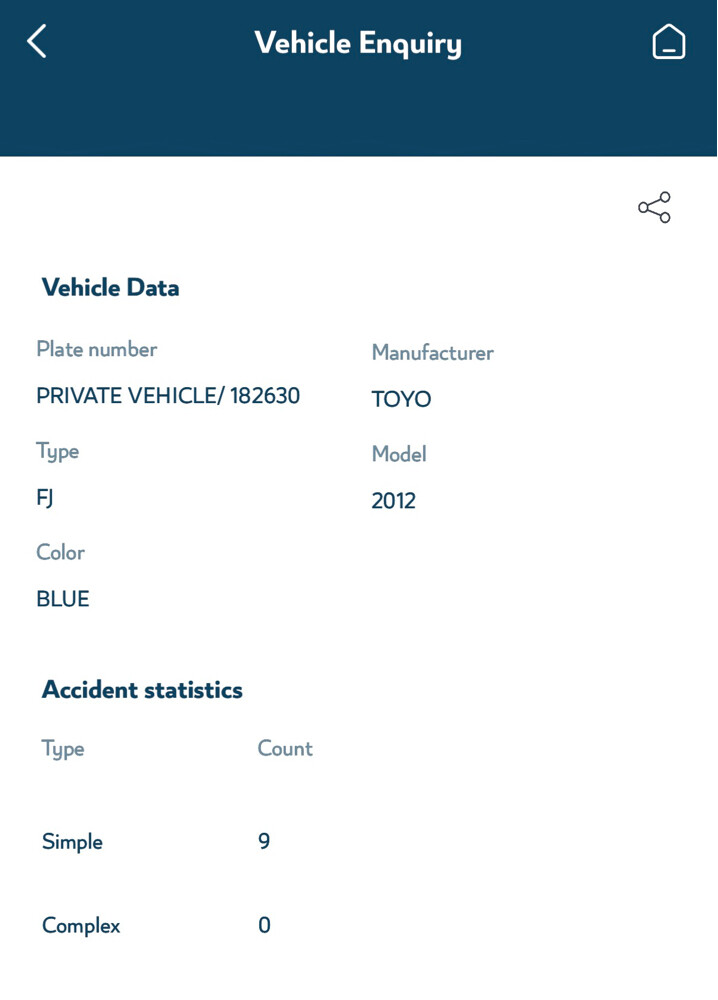 TOYOTA FJ CRUISER 2012 - 6