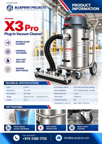 Construction Materials & Services - 13