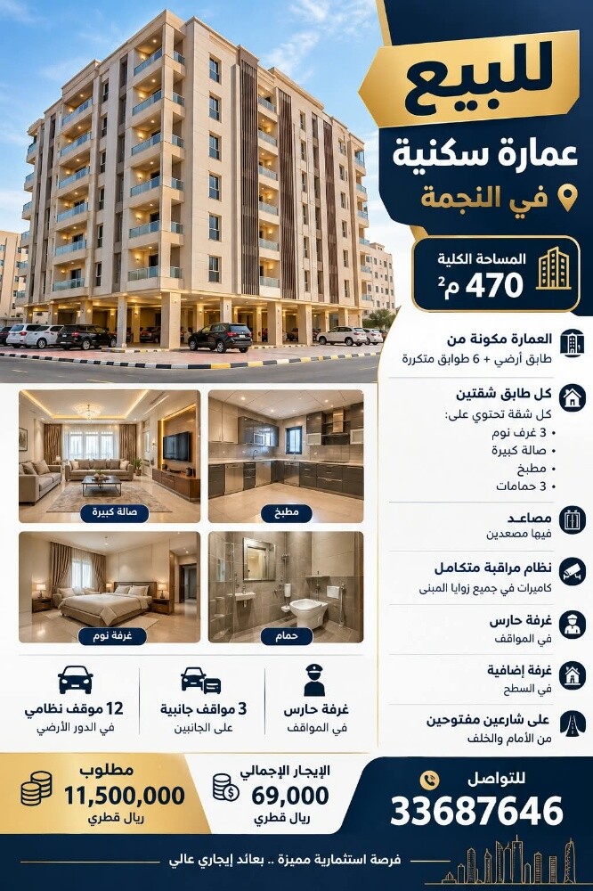 للبيع عمارة فى النجمة مؤجرة - 1