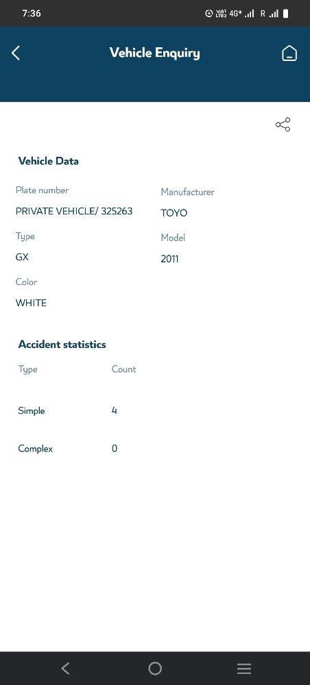 Lady used Land Cruiser GX 2011 - 5