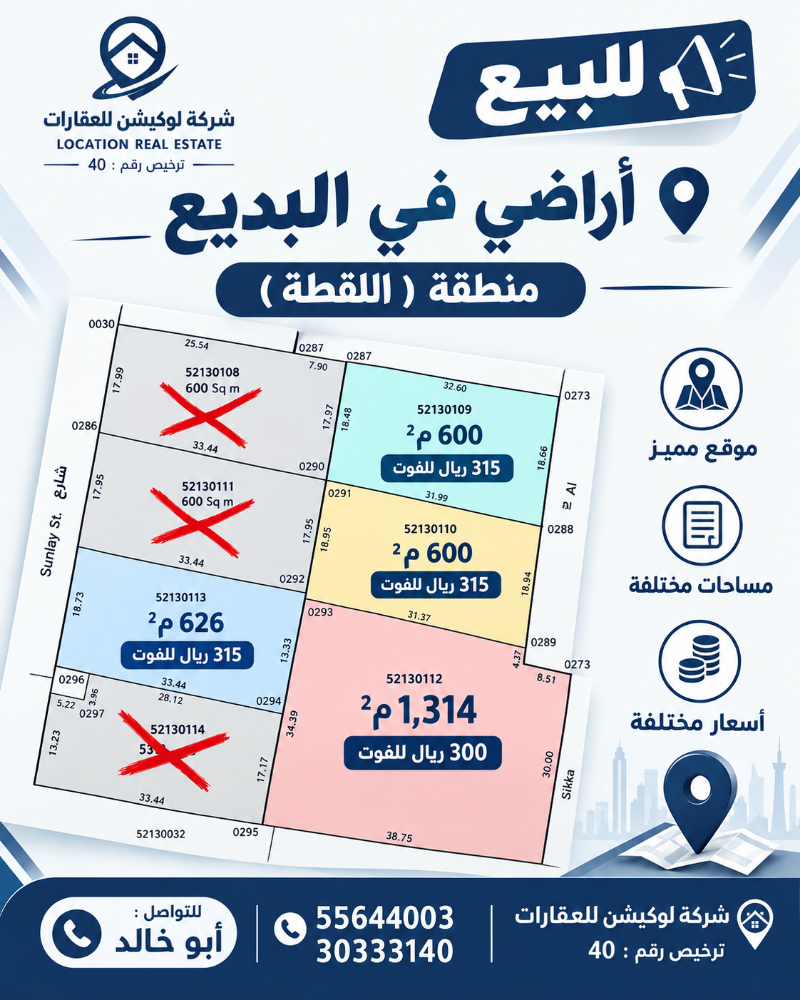 اراضى اللقطه - 1