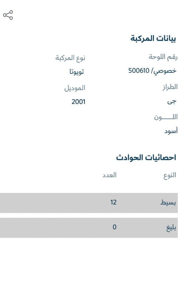 جي استاندر موديل 2001 نظيف - 15