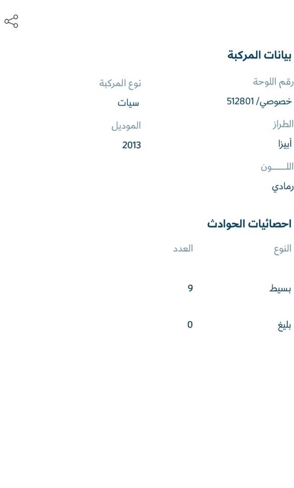 سيات ابيزا - 6