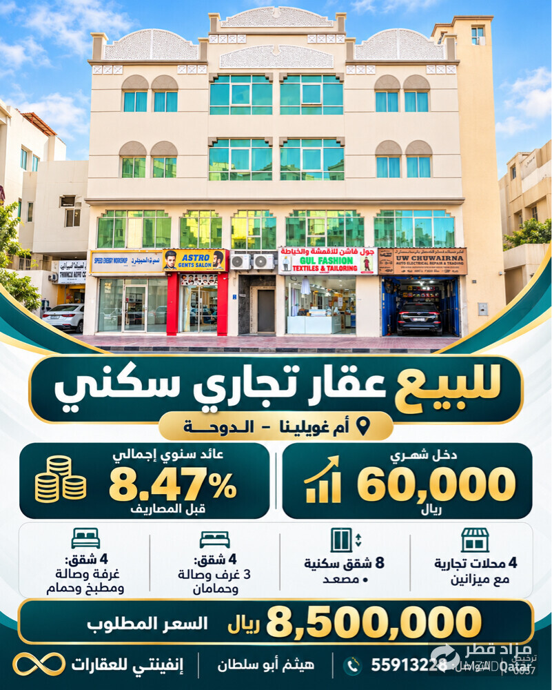 للبيع (بمدخول قوي)(تجاري)(سكني) - 1