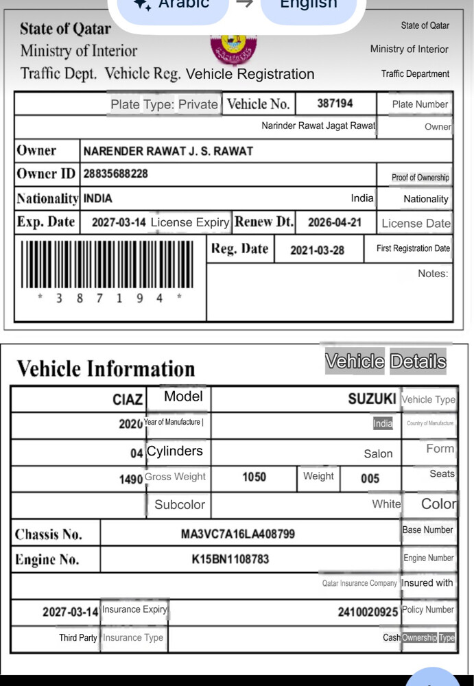 Suzuki Ciaz 2021, 124000KM - 5