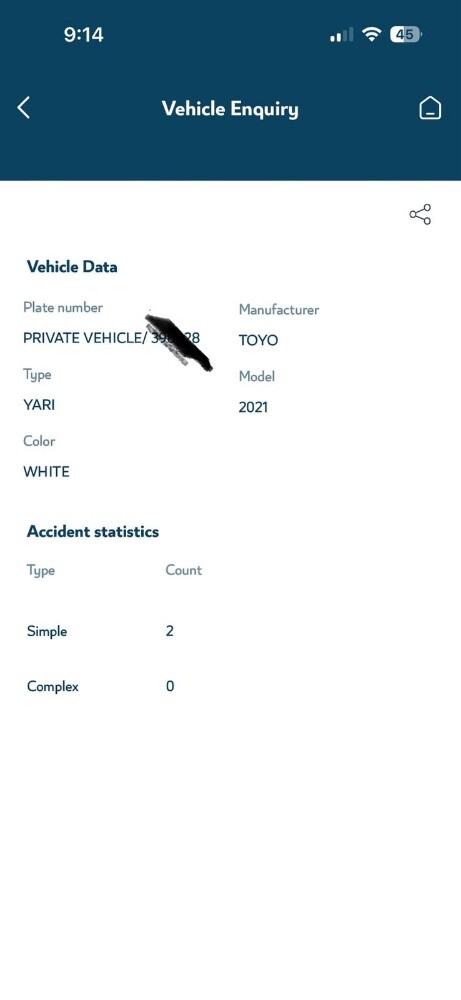Yaris - 6