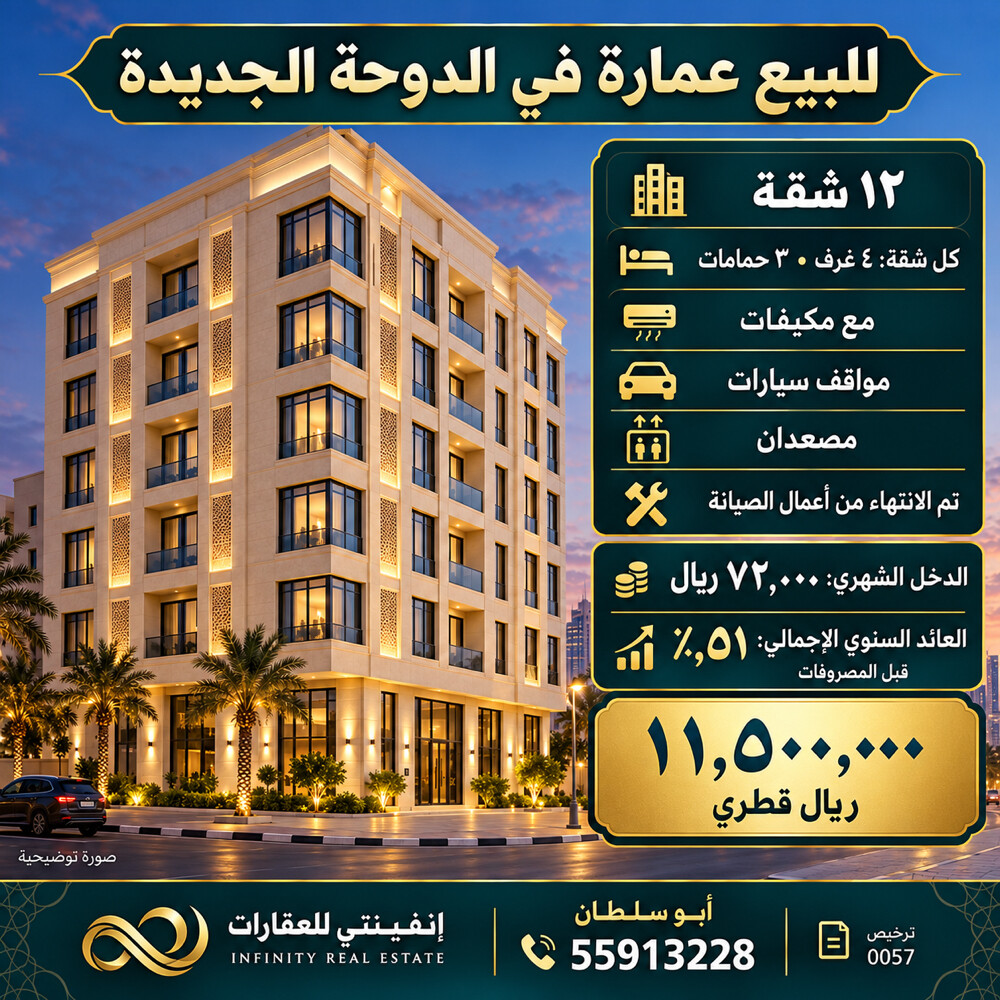للبيع عماره 12 شقه (4) غرف - 3