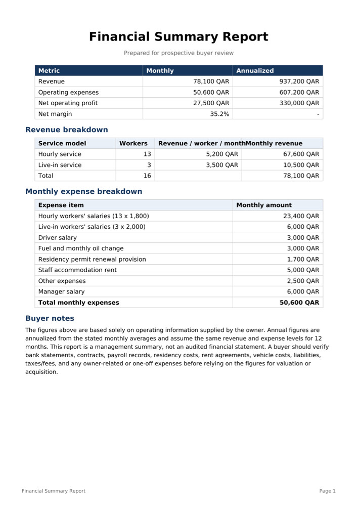 cleaning company for sale - 2