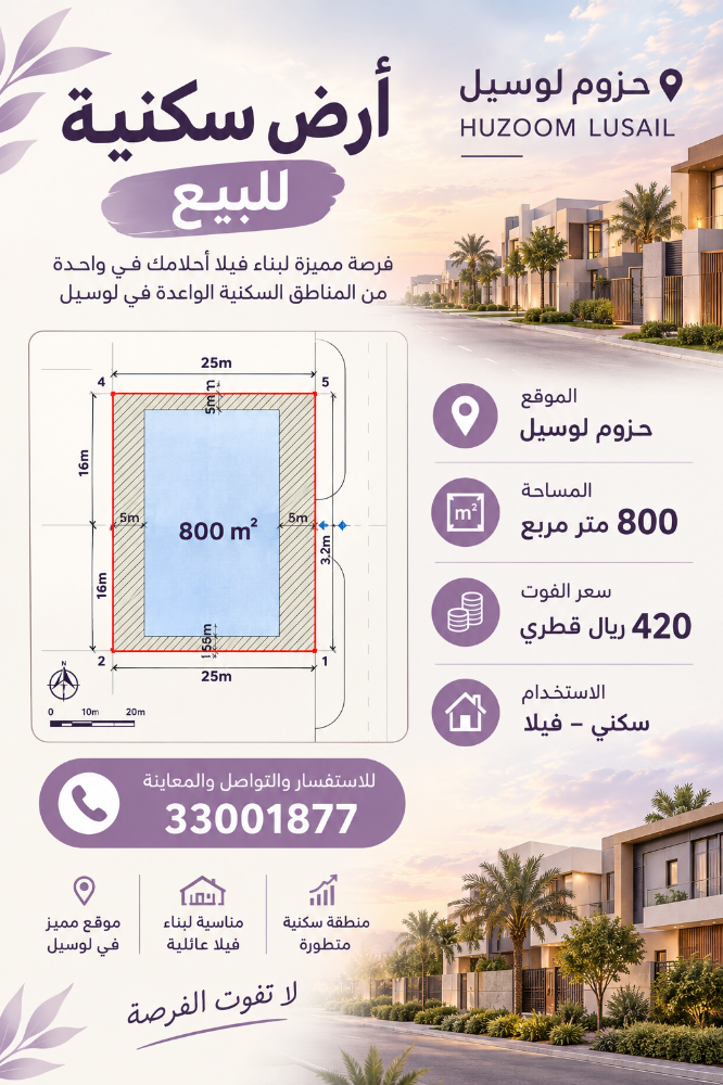 Land Residential , Good Opportunity - 1