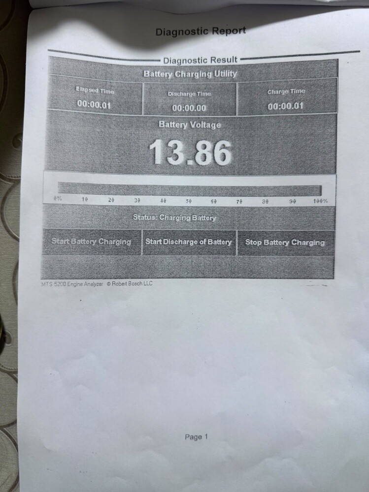 Patrol XE 2019 Perfect Condition - 10