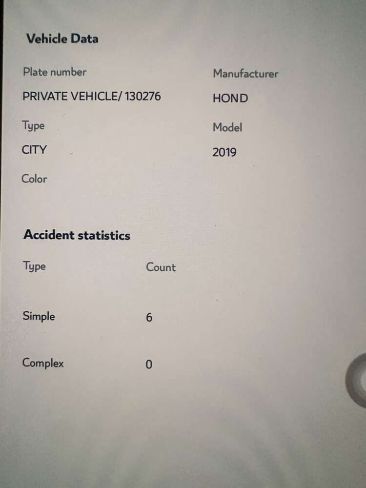 Honda city 2019 - 3