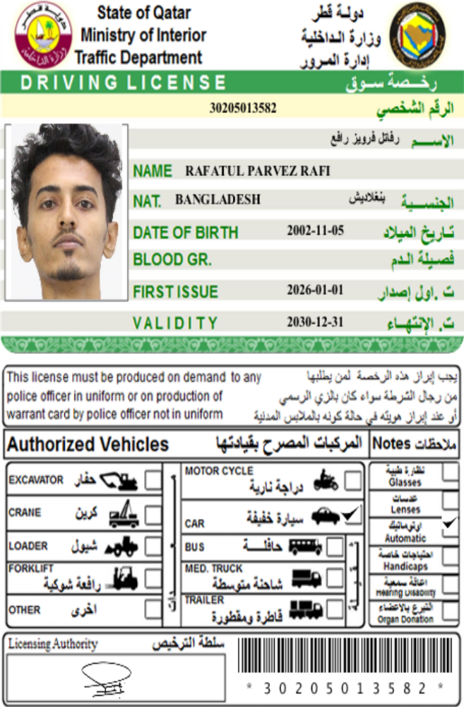 Rafatul Parvez Rafi - 1