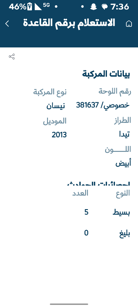 نيسان تيدا - 7