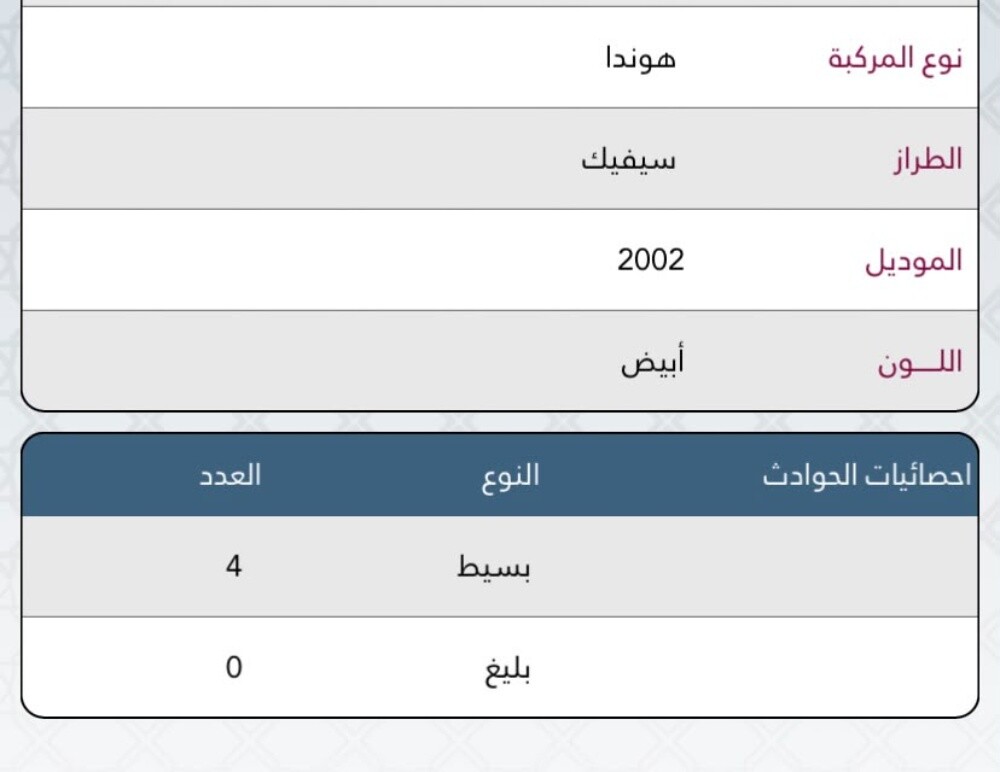 هوندا سيفيك موديل 2002 بحالة جيدة جدا الممشى 190 ألف كيلومتر اتوماتيك اللون ابيض استمارة منتهيه تاريخ 25 / 08 / 2026 - 8