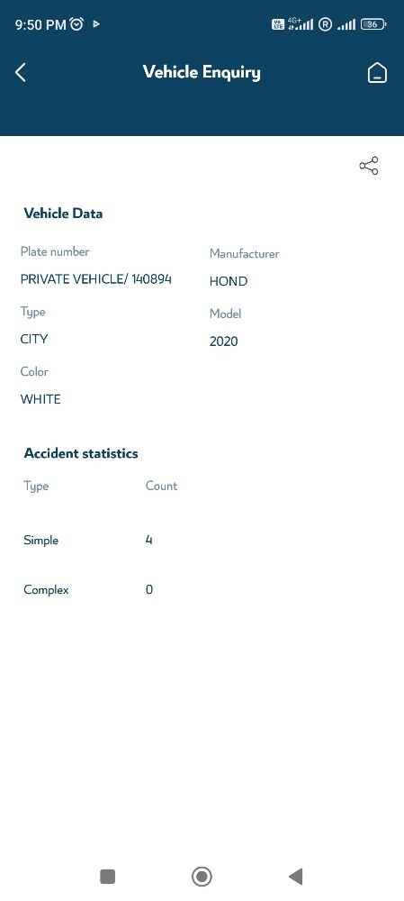 Honda City model 2020 - 4