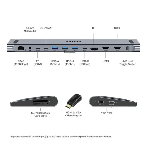 USB-C Triple 4K KVM Docking - 1