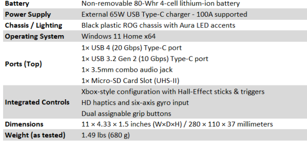 ASUS ROG Ally X - 6