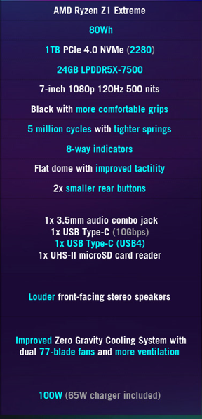 ASUS ROG Ally X - 7