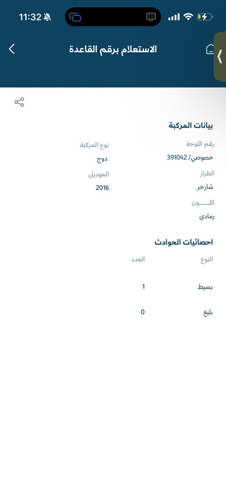تشارجر 8 سلندر 2016 - 8